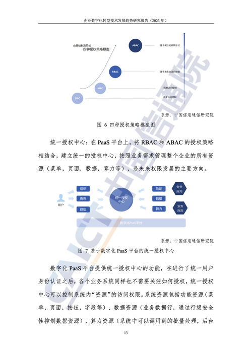 中國信通院發(fā)布《2023年企業(yè)數(shù)字化轉(zhuǎn)型技術(shù)發(fā)展趨勢(shì)研究報(bào)告》 關(guān)鍵技術(shù)加速推廣，產(chǎn)業(yè)融合邁向縱深