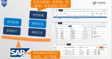 精誠軟件 以EASSOFT-MES與WMS驅動無人智能工廠，打造互聯企業軟件解決方案